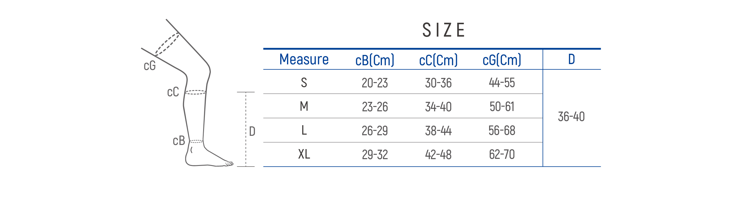 Compression Stocking Knee High Class 1 size chart